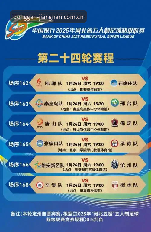 3个关键变化：中国动感呼号赛事数据端口正在改变你看比赛的方式