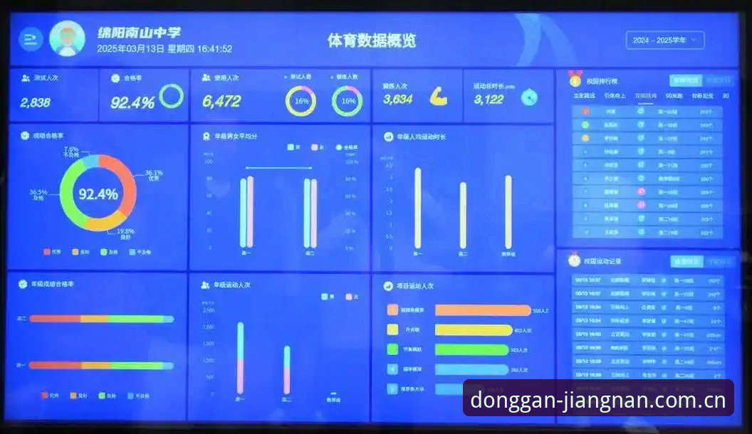 中国动感呼号苹果版iOS版 江南体育平台深度分析:中国动感呼号苹果版iOS版用户体验全解析——从端口接入到系统适配的实战指南